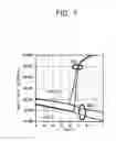 Fig. 08 - Semiconductor device and fabrication method therefor, and high-frequency amplifier