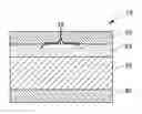 Fig. 01 - Piezoelectric article with dielectric layer and co-planar electrodes