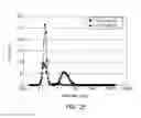 Fig. 16 - Piezoelectric article with dielectric layer and co-planar electrodes