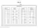 Fig. 06 - METHOD AND APPARATUS ESTIMATING A STATE OF BATTERY