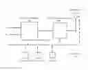 Fig. 01 - Tunable matching network for antenna systems