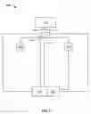 Fig. 02 - System and method for automatic real time control of the rotational speed of a radar antenna