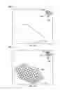 Fig. 07 - Systems and methods for reconfigurable faceted reflector antennas