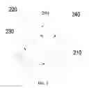 Fig. 04 - Port for electronic device