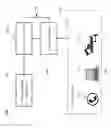 Fig. 02 - Power over ethernet system, device, and method