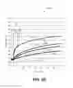 Fig. 07 - Medical device temperature estimation