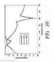 Fig. 33 - SYSTEMS AND METHODS FOR WIRELESS POWER TRANSMISSION