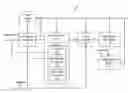 Fig. 01 - Context-aware loudness control