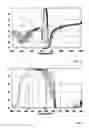 Fig. 07 - Reconfigurable microacoustic filter and duplexer comprising a reconfigurable microacoustic filter