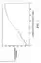 Fig. 09 - Proactive channel probing for wavelength switching in optical transmission systems