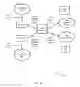 Fig. 09 - Time synchronization for wireless communications
