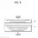 Fig. 10 - METHOD FOR TERMINAL TRANSMITTING SIDELINK CONTROL INFORMATION IN WIRELESS COMMUNICATION SYSTEM AND TERMINAL USING SAME