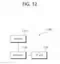 Fig. 13 - METHOD FOR TERMINAL TRANSMITTING SIDELINK CONTROL INFORMATION IN WIRELESS COMMUNICATION SYSTEM AND TERMINAL USING SAME
