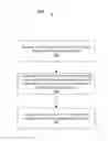 Fig. 01 - Method and apparatus for determining modulation and coding scheme table in mobile communications