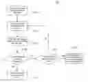 Fig. 01 - Method and system for wireless local area network (WLAN) long symbol duration migration