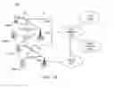 Fig. 02 - Method and system for wireless local area network (WLAN) long symbol duration migration