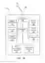 Fig. 03 - Method and system for wireless local area network (WLAN) long symbol duration migration