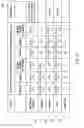 Fig. 07 - Method and system for wireless local area network (WLAN) long symbol duration migration