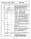 Fig. 10 - Method and system for wireless local area network (WLAN) long symbol duration migration