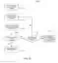 Fig. 17 - Method and system for wireless local area network (WLAN) long symbol duration migration