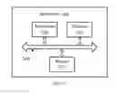 Fig. 08 - Method, terminal device and base station for transmitting feedback information