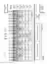 Fig. 10 - Beamforming feedback tone/sub-carrier location within wireless communications