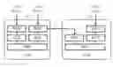Fig. 01 - Method and apparatus for implementing efficient switching on a split bearer