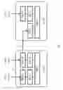 Fig. 02 - Method and apparatus for implementing efficient switching on a split bearer