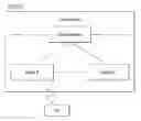Fig. 01 - Method for indicating QCL information for aperiodic CSI-RS in wireless communication system and apparatus for same