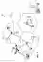Fig. 03 - Carrier aggregation SCell new state transition design