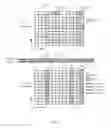 Fig. 06 - Base station, user equipment and wireless communication method