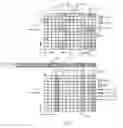 Fig. 07 - Base station, user equipment and wireless communication method