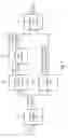 Fig. 02 - Apparatus and method for cross-domain analysis of radio systems