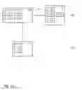 Fig. 02 - BUILDING AUTOMATION SYSTEM WITH COMMISSIONING DEVICE