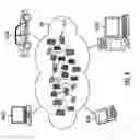 Fig. 09 - Building and fixing a dynamic application topology in a cloud based environment leveraging log file data
