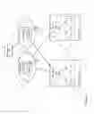 Fig. 02 - Method and tool for diagnosing logical networks