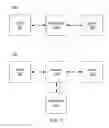 Fig. 02 - Transparent middlebox graceful entry and exit