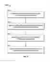 Fig. 06 - Systems and methods for zero-footprint large-scale user-entity behavior modeling