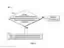 Fig. 07 - Systems and methods for zero-footprint large-scale user-entity behavior modeling