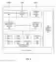 Fig. 09 - Rule based subscription cloning