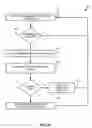 Fig. 07 - Dynamic management of computing platform resources