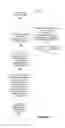 Fig. 09 - Management of members of social network conversations