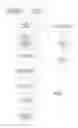 Fig. 02 - Methods and system for distributing information via multiple forms of delivery services