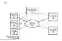 Fig. 01 - Agent-less micro-segmentation of a network
