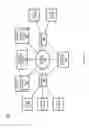 Fig. 06 - Agent-less micro-segmentation of a network