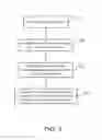 Fig. 04 - Adaptive authentication systems and methods