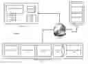 Fig. 06 - System and method for mobile single sign-on integration