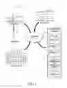 Fig. 02 - System and methods for client identification and verification