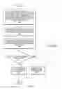 Fig. 16 - Biometric authentication of individuals utilizing characteristics of bone and blood vessel structures