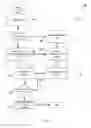 Fig. 02 - Systems and methods for managing privacy settings of shared content